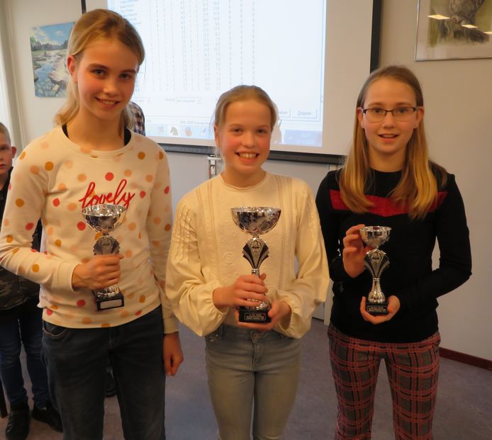 De prijswinnaars bij de meisjes.