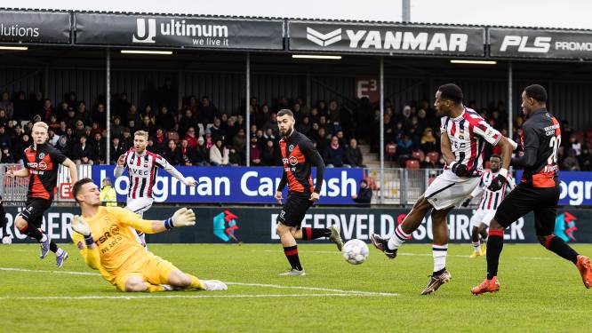 Naar stootkracht speurend Willem II verkent de transfermarkt, maar het eisenlijstje is aanzienlijk