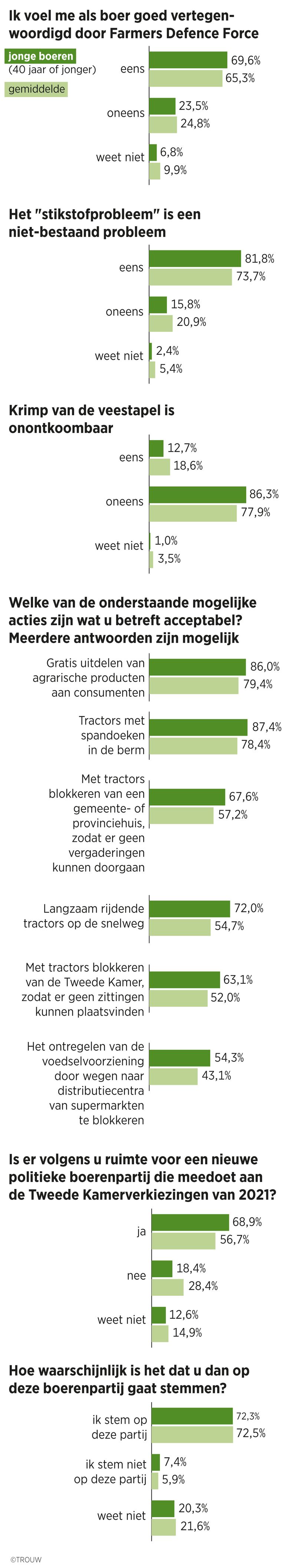 null Beeld Sander Soewargana