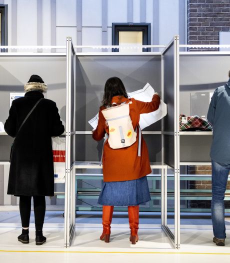 Nieuwkomer BBB ook bij waterschapsverkiezingen grote winnaar