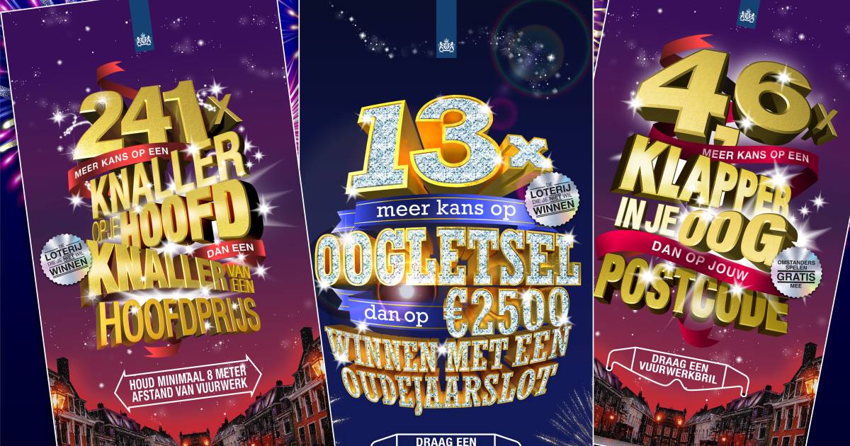 The Dutch Government’s New Fireworks Campaign: Handle Fireworks Carefully on New Year’s Eve