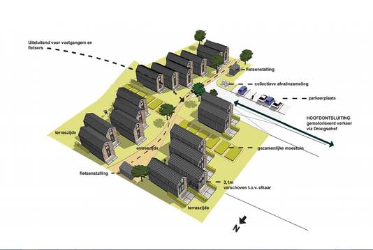 Opzet van het wooncomplex met 18 units aan de Droogsehof in Malden.