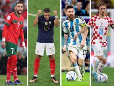 Poll | Argentinië, Kroatië, Frankrijk of Marokko: wie wordt wereldkampioen in Qatar?