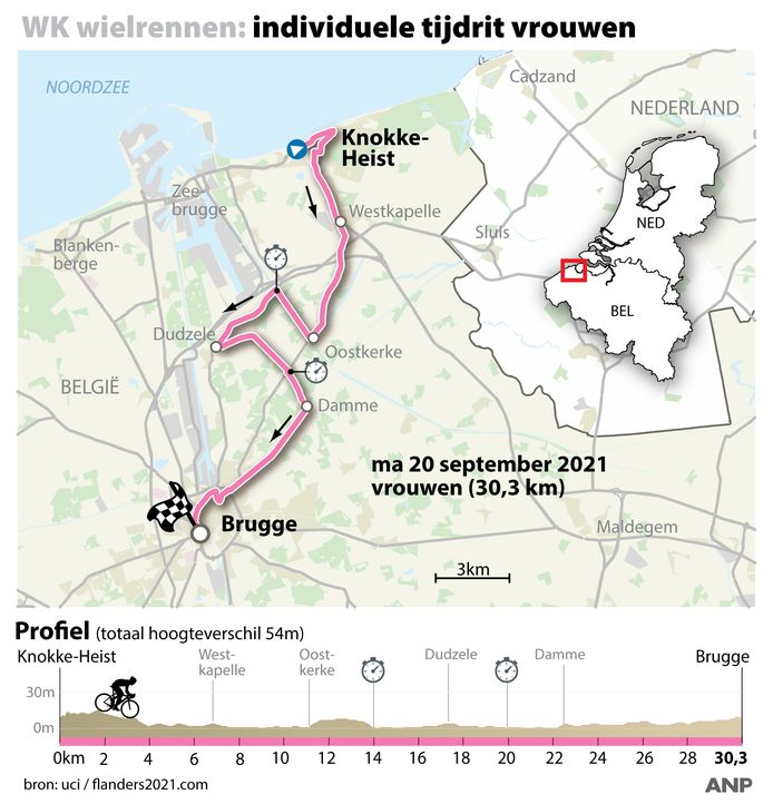 Het profielkaartje van de individuele tijdrit bij de vrouwen.