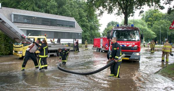 Oplossing voor wateroverlast op Velpse Middellaan