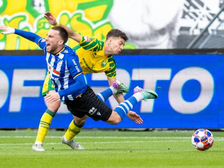 Vorm ADO ver te zoeken: Haagse club zonder topscorers niet langs laagvlieger FC Eindhoven