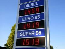 Ce que coûte la hausse du prix du carburant au conducteur diesel chaque année