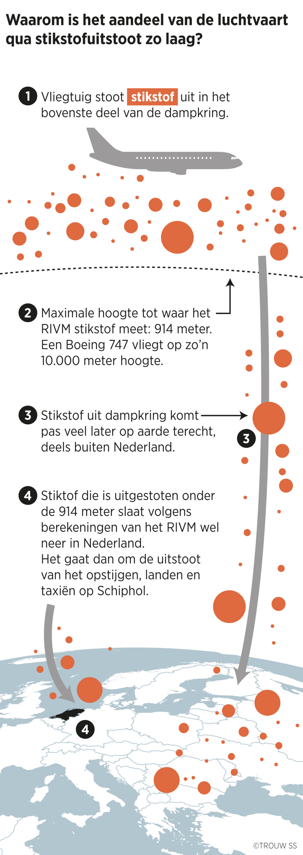 null Beeld Sander Soewargana