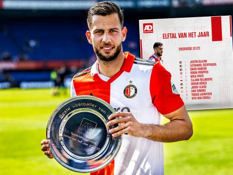 David Hancko blijft Xavi Simons nipt voor als Speler van het Jaar, nóg drie Feyenoorders in beste elftal