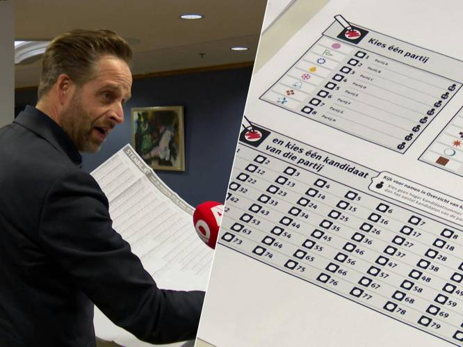 Boekelaren mogen voorafgaand aan Europese verkiezingen oefenen met nieuw stembiljet