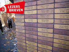 Reacties op uitlatingen jongeren: ‘Twijfelen aan de Holocaust? De rillingen lopen over mijn rug’