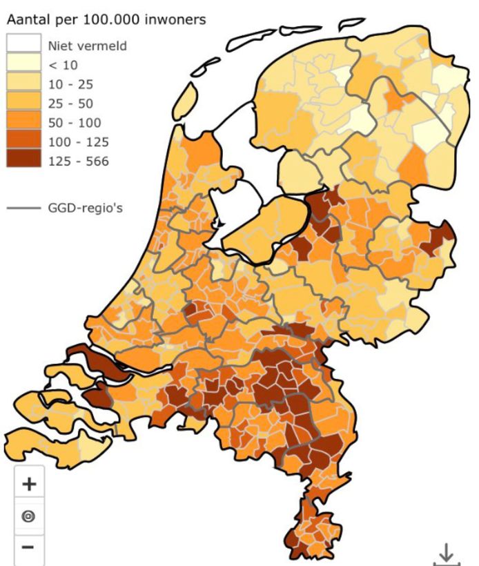 RIVM