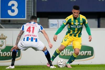 Laatste Transfernieuws ADO Den Haag