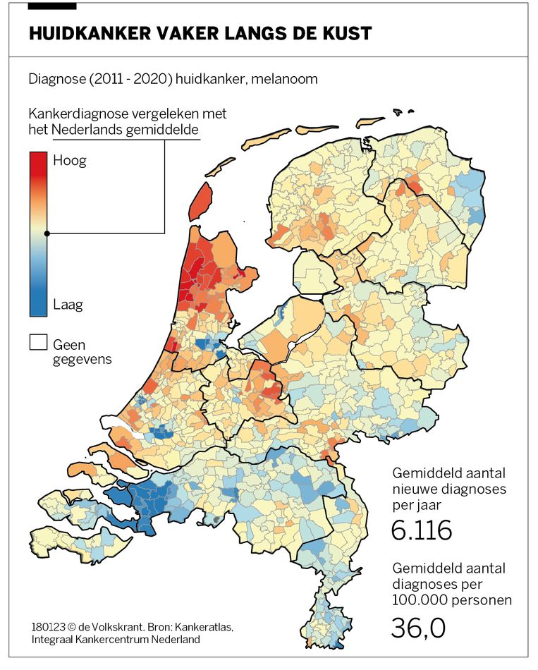 null Beeld 