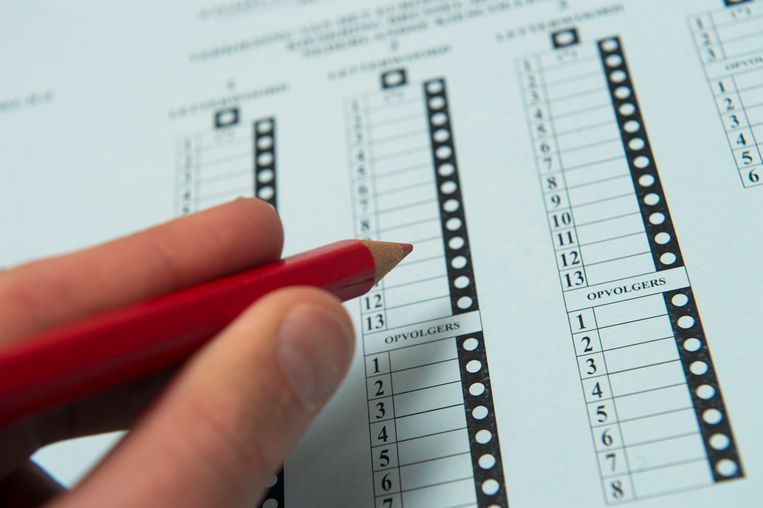 Weet u ook niet op wie