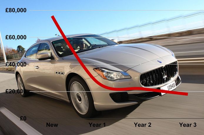 De Maserati Quattroporte is een echt kanon. Een afschrijfkanon welteverstaan.
