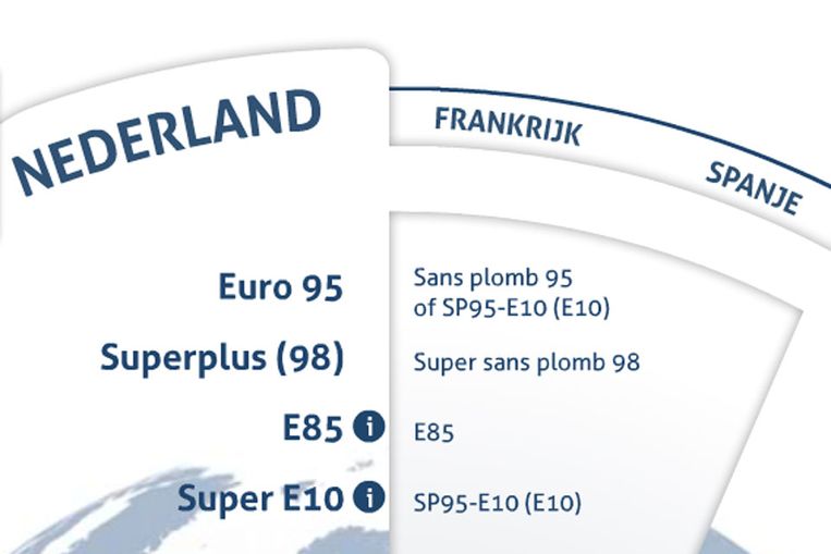 Buitenland  de Volkskrant