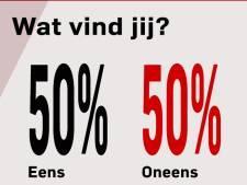 Ik heb een noodpakket klaarliggen