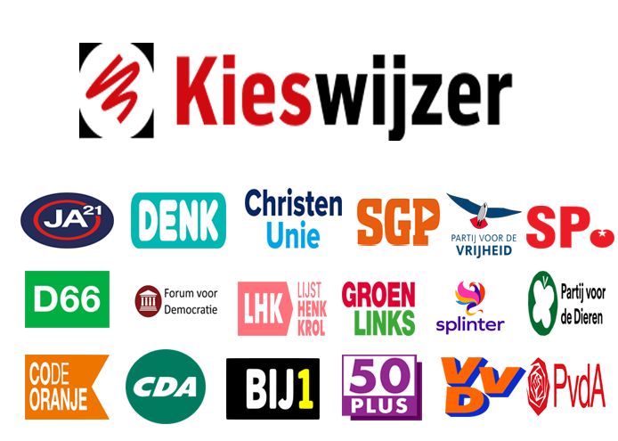 Kieswijzer.