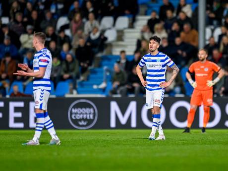 Koude douche voor De Graafschap tegen ADO