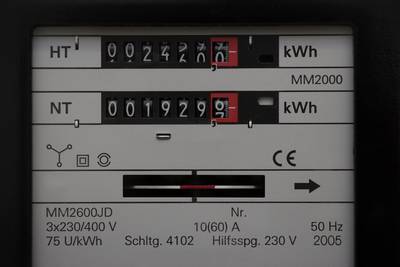 Octa+ trekt kosten voor eigenaars zonnepanelen met analoge meter op