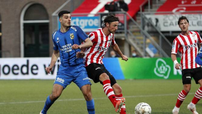 Samenvatting | Sparta Rotterdam - Vitesse