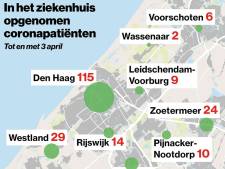 Lees het laatste coronanieuws in een paar minuten bij