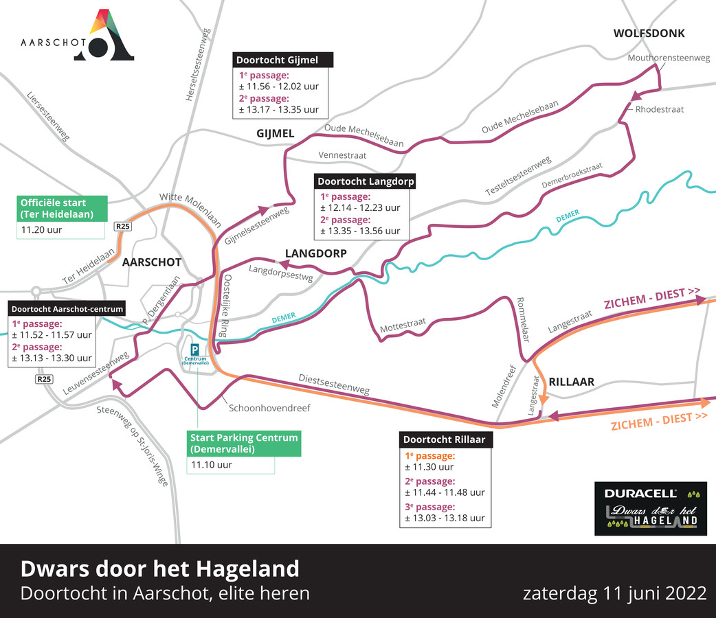 Dwars door het Hageland start opnieuw in Aarschot Foto hln.be