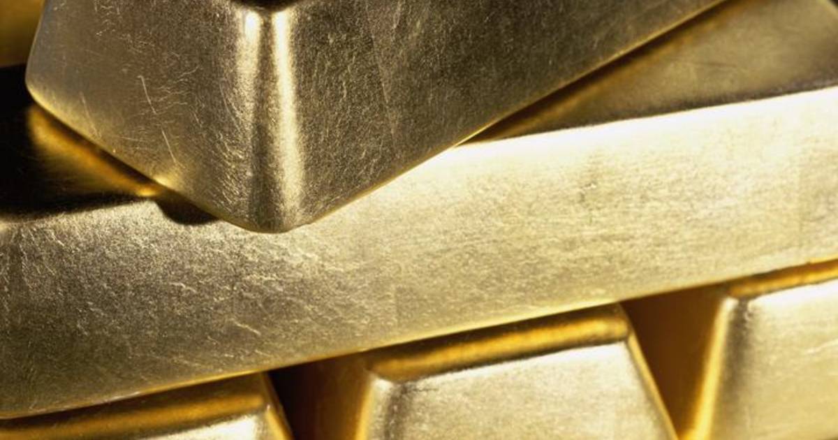 Gold Price Trends: From Seven-Month Low to Recent Surge After Hamas Attack