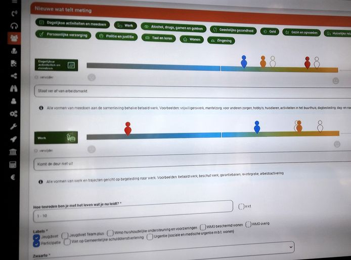 Een van de onderdelen van het nieuwe regiesysteem van WIJeindhoven.