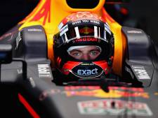 'Formule 1 wil GP van Nederland op stratencircuit in Amsterdam of Rotterdam'