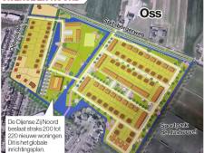 Felle kritiek op gebrek aan goedkope huizen in plan Oijense Zij Noord