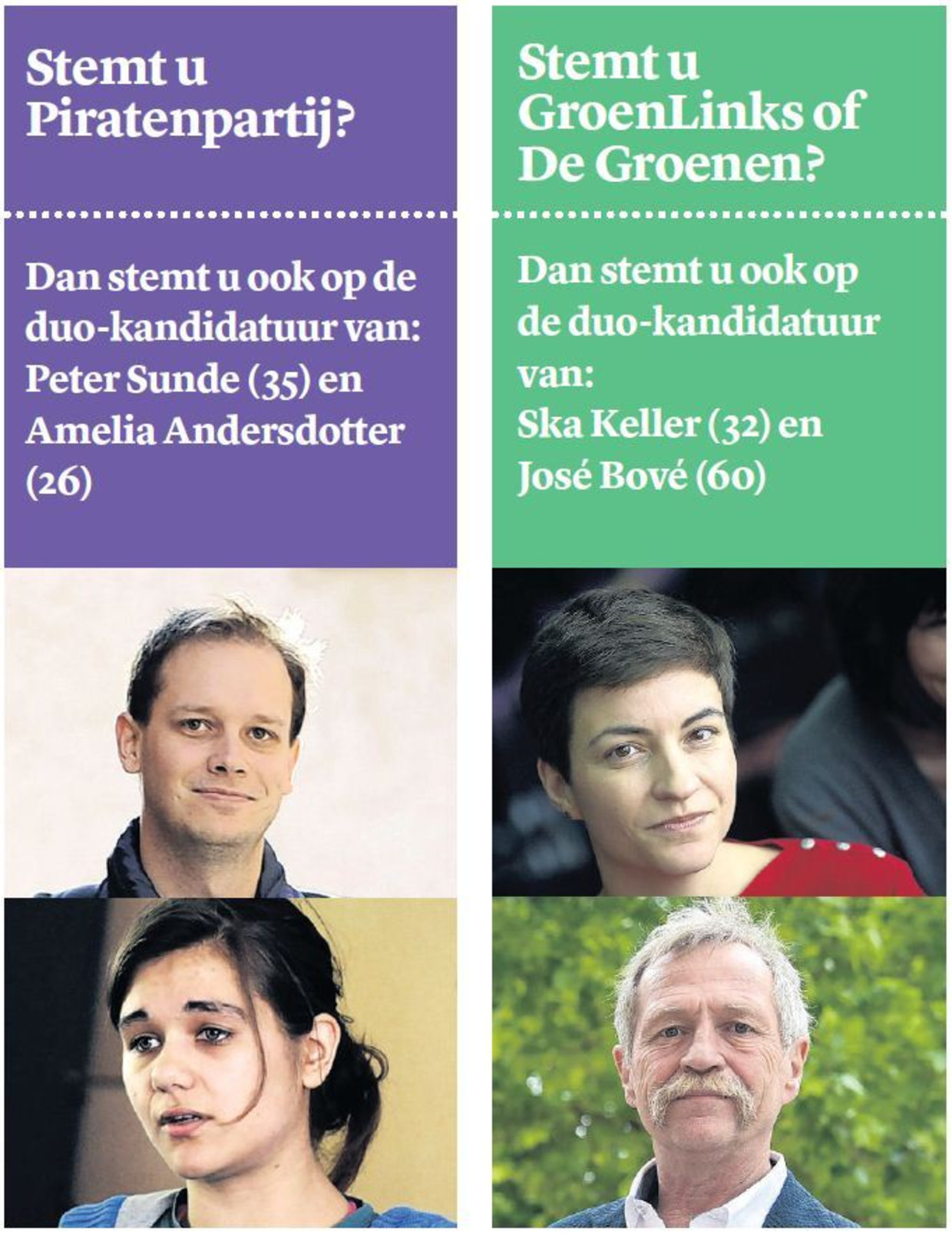null Beeld Trouw