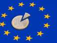 Vers une réforme de l'impôt des sociétés en Europe