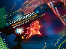 Inwoners uit Herwijnen (88) en Hardinxveld (83) overleden door besmetting met coronavirus