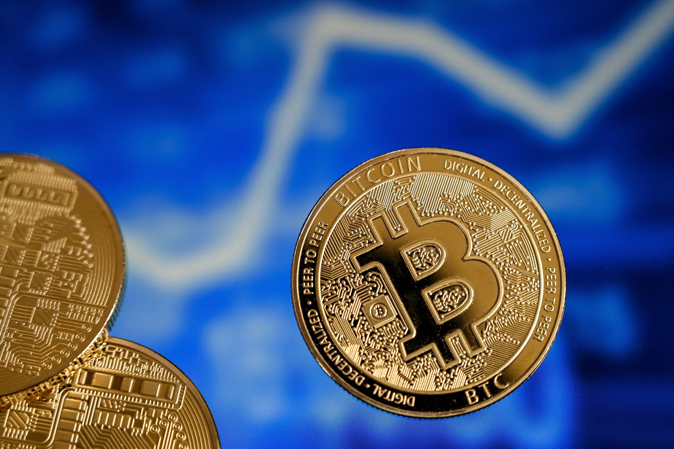 1000 usd bitcoin