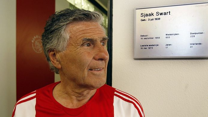 Sjaak Swart Presenteert Nieuw Ajax Thuisshirt Nederlands Voetbal Ad Nl
