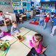 Sociale leerkracht, kleinere klassen en lezen op vakantie verbeteren schoolprestaties