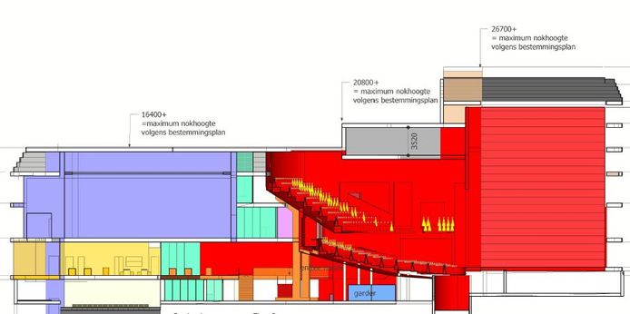 De basis van een nieuw Theater aan de Parade. Rechts de grote zaal (rood), links de tweede zaal (blauw-paars) op de eerste verdieping en de horeca (geel).