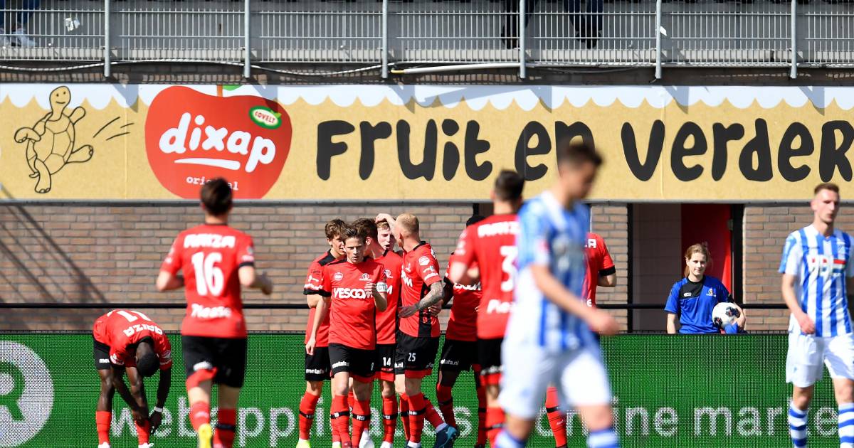 Helmond Sport - FC Eindhoven in cijfers: garantie voor doelpunten en