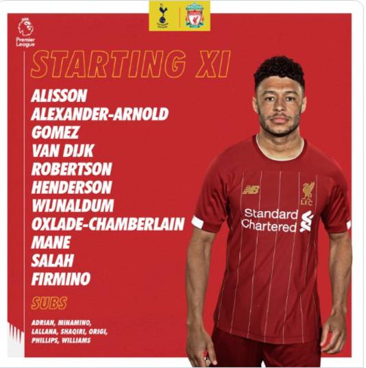 Opstelling Liverpool