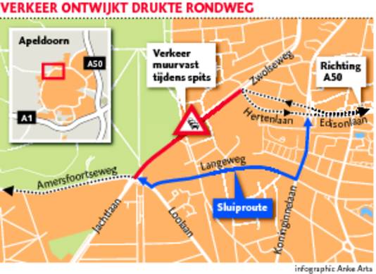 Verkeer in spits muurvast op Zwolseweg Apeldoorn