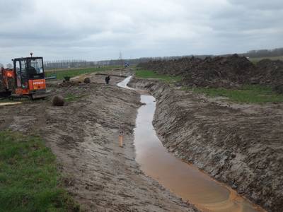Dit is niet de aanleg van een simpele sloot, maar van een echte ecologische verbindingszone