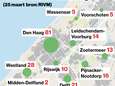Lees terug| Haagse markt gesloten, aantal bevestigde coronabesmettingen stijgt naar 221
