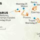 Vrouwen zullen van Parijs naar Planche des Belles Filles acht dagen strijden om de kijkersgunst