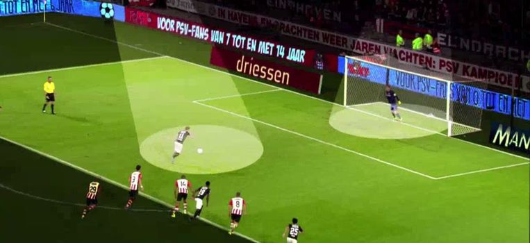 null Beeld Screenshot