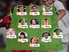 Dit is het sterrenelftal van... Danny Koevermans