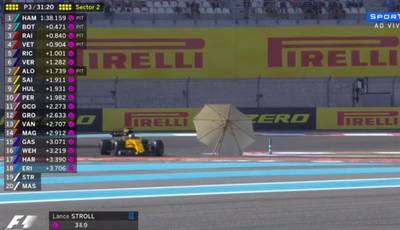 Vreemdste 'virtual safety car-situatie' ooit?
