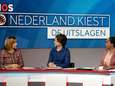 Bijna 1,2 miljoen kijkers op verkiezingsavond voor NPO en RTL