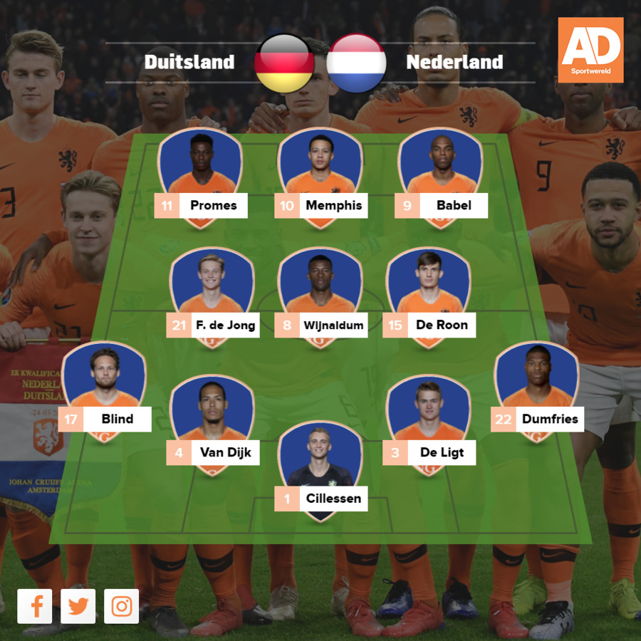 Inhaalrace Voor Nederlands Elftal Start In Hamburg Foto Ad Nl